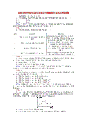 2019-2020年高考化學(xué)二輪復(fù)習(xí) 專題檢測十 金屬及其化合物.doc