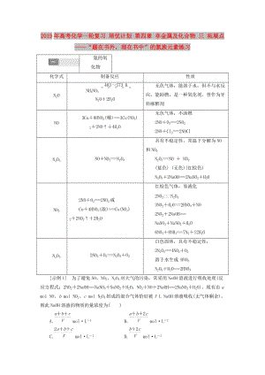 2019年高考化學(xué)一輪復(fù)習(xí) 培優(yōu)計劃 第四章 非金屬及化合物 三 拓展點——“題在書外理在書中”的氮族元素練習(xí).doc