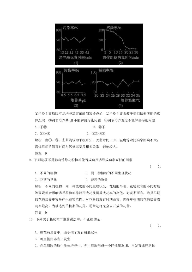 2019-2020年高中生物 专题检测 专题3 植物的组织培养技术（含解析）新人教版选修1.doc_第2页