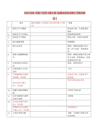 2019-2020年高一化學(xué)《第三章 金屬及其化合物》方程式練習(xí)1.doc