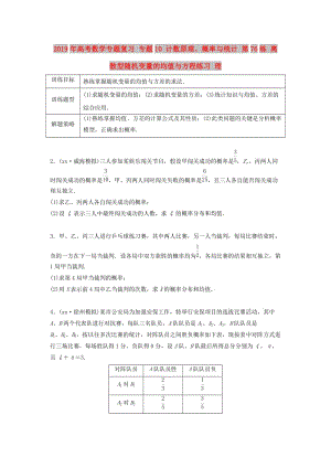 2019年高考數(shù)學(xué)專題復(fù)習(xí) 專題10 計數(shù)原理、概率與統(tǒng)計 第76練 離散型隨機(jī)變量的均值與方程練習(xí) 理.doc