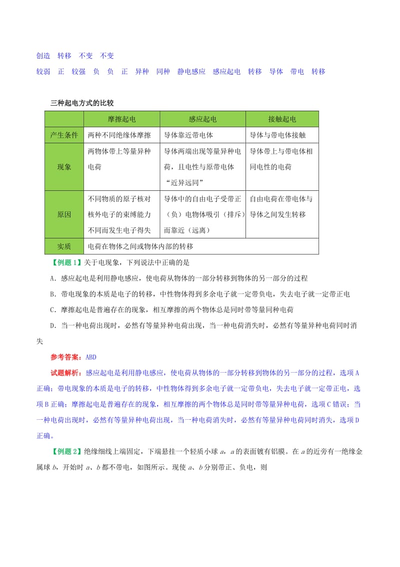 2019-2020年高中物理 第01章 静电场试题（含解析）新人教版选修3-1.doc_第2页