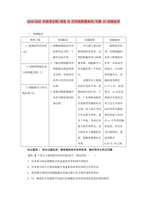 2019-2020年高考生物 考前30天沖刺押題系列 專題19 克隆技術(shù).doc