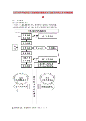 2019-2020年高考語(yǔ)文專(zhuān)題精講與新題賞析 專(zhuān)題 必考類(lèi)文本閱讀經(jīng)典精講.doc