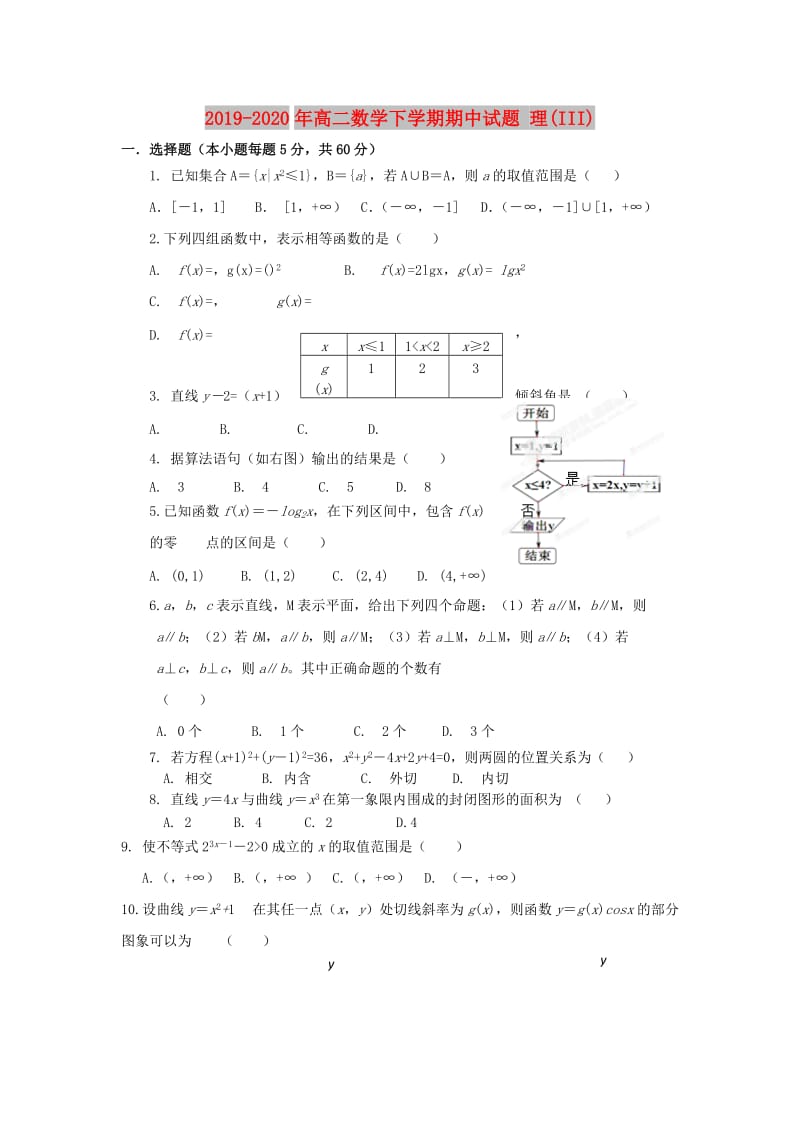 2019-2020年高二数学下学期期中试题 理(III).doc_第1页