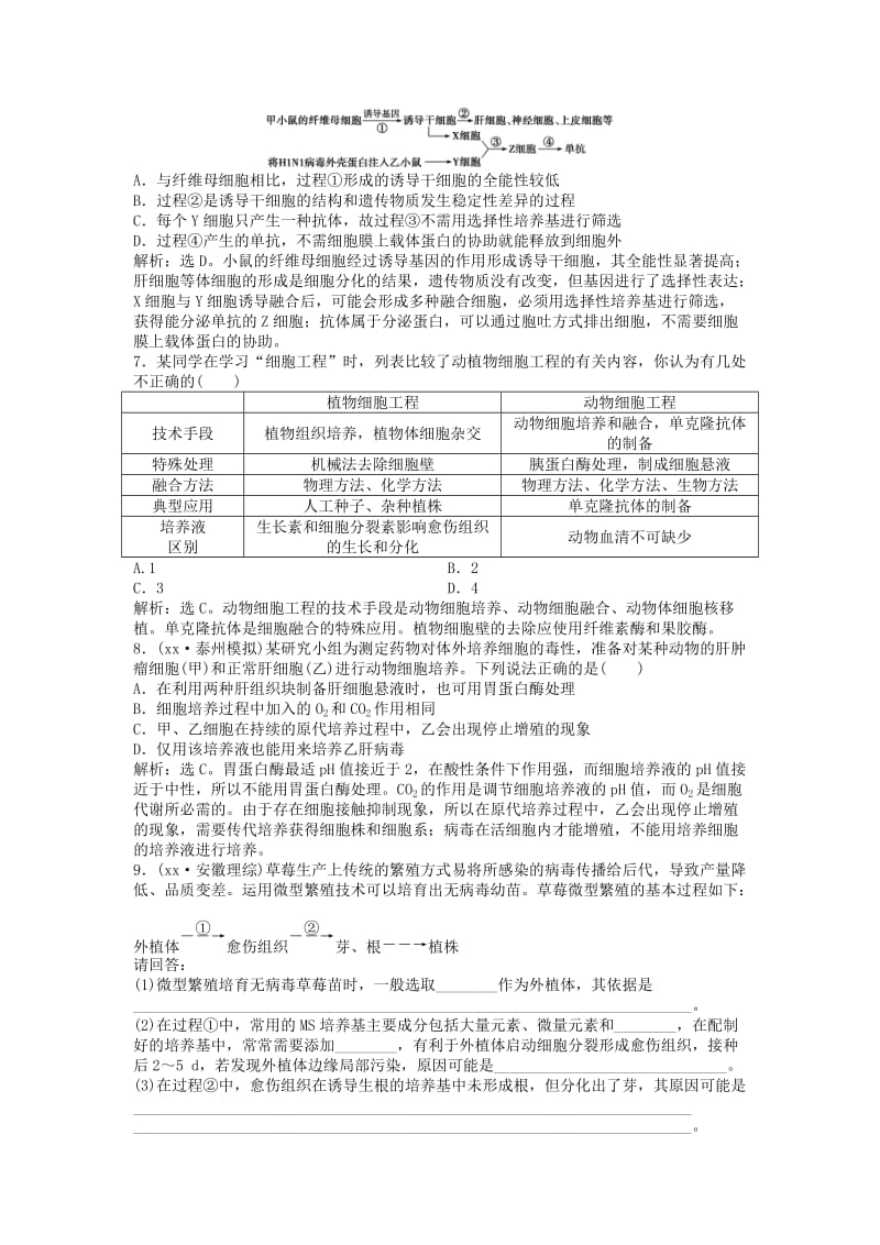 2019-2020年（江苏专用）高考生物总复习 专题2 细胞工程（课时闯关含解析）新人教版选修3.doc_第2页