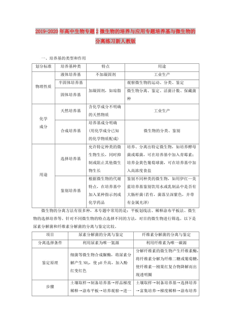 2019-2020年高中生物专题2微生物的培养与应用专题培养基与微生物的分离练习新人教版.doc_第1页