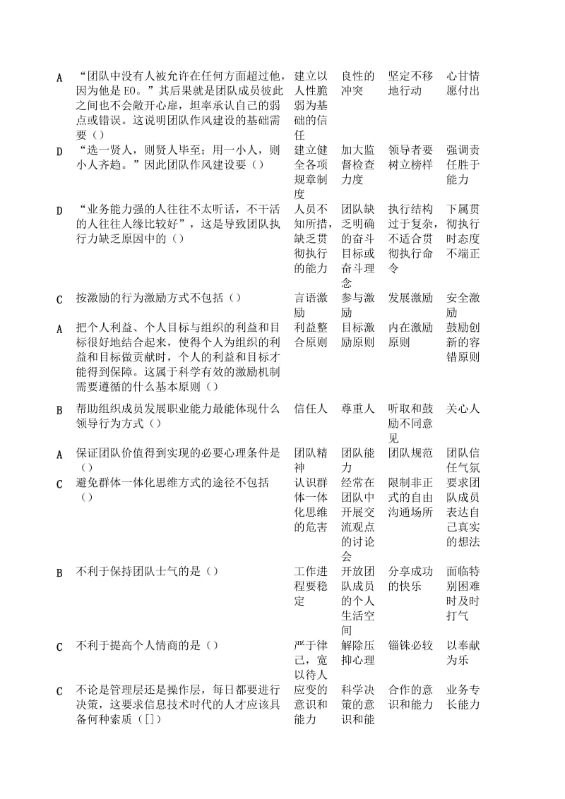 XXXX辽宁专业技术人员团队建设与创新答案大全(及格、保.doc_第2页