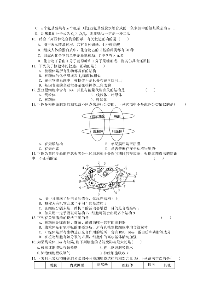 2019年高二下学期期末考试生物含答案.doc_第2页