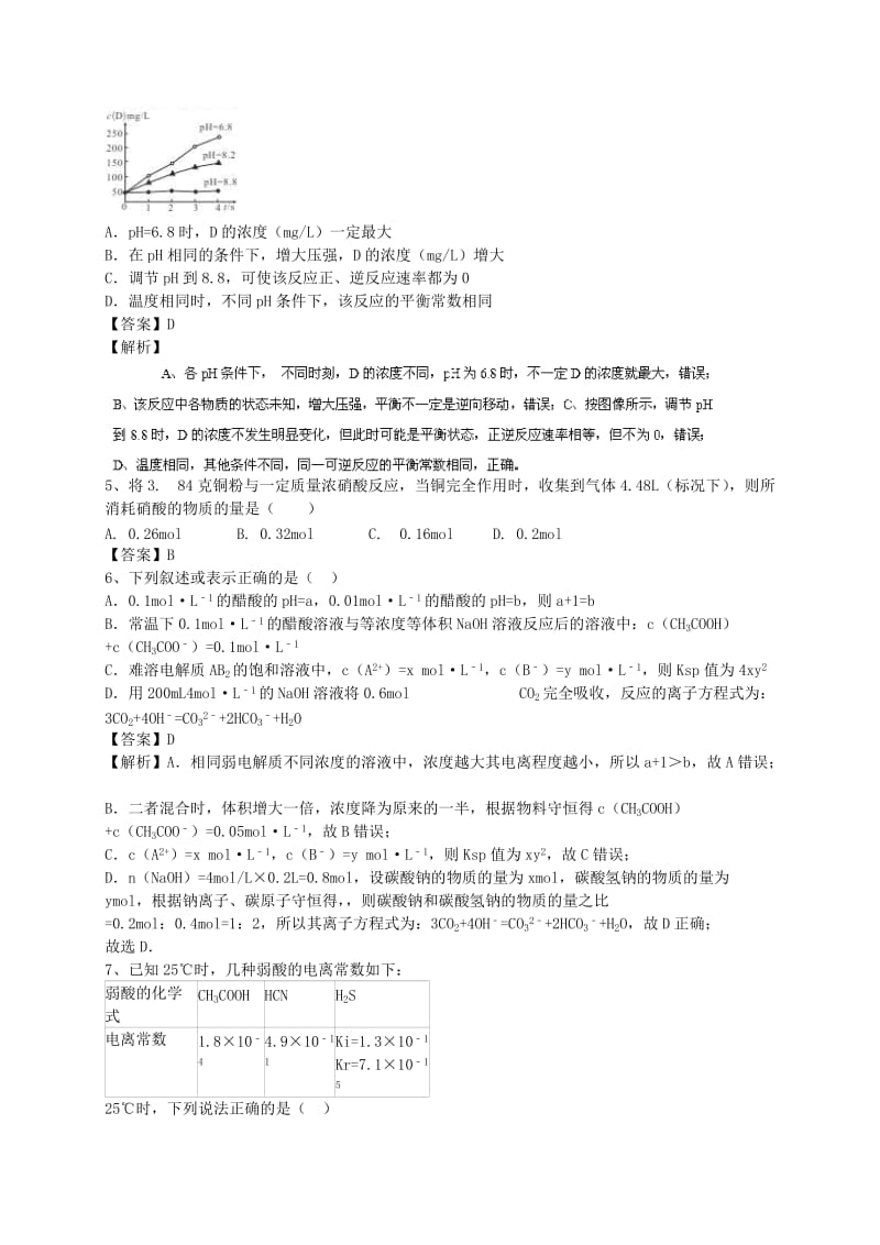 2019-2020年高考化学二轮复习 全国卷近5年模拟试题分考点汇编 实验化学起步（含解析）.doc_第2页