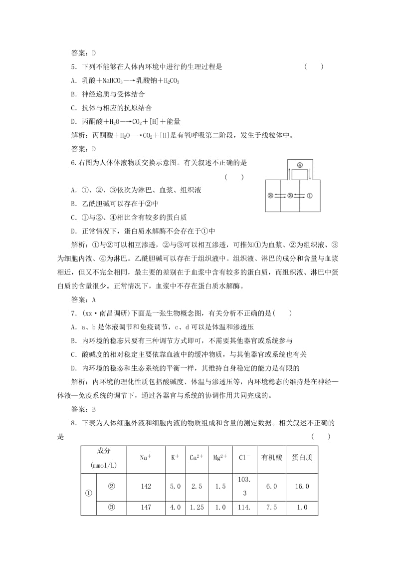 2019-2020年高二生物《稳态与环境》试题集（19）新人教版必修3.doc_第2页