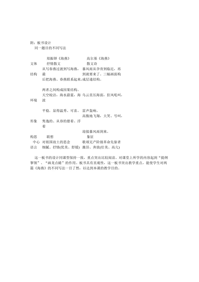 2019-2020年高考语文 复习必看 海燕两篇说课稿.doc_第3页