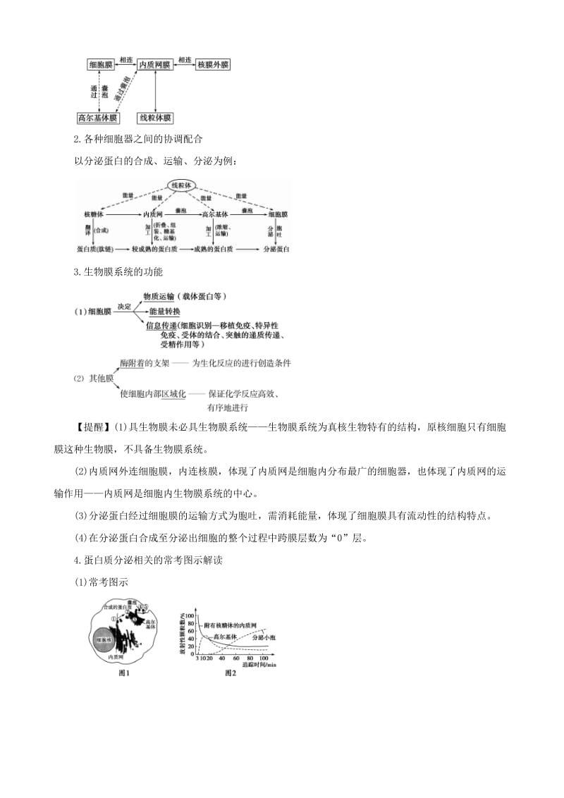 2019-2020年高考生物复习 专题02 细胞的基本结构和物质运输功能 细胞器 系统内的分工合作知识点.doc_第3页