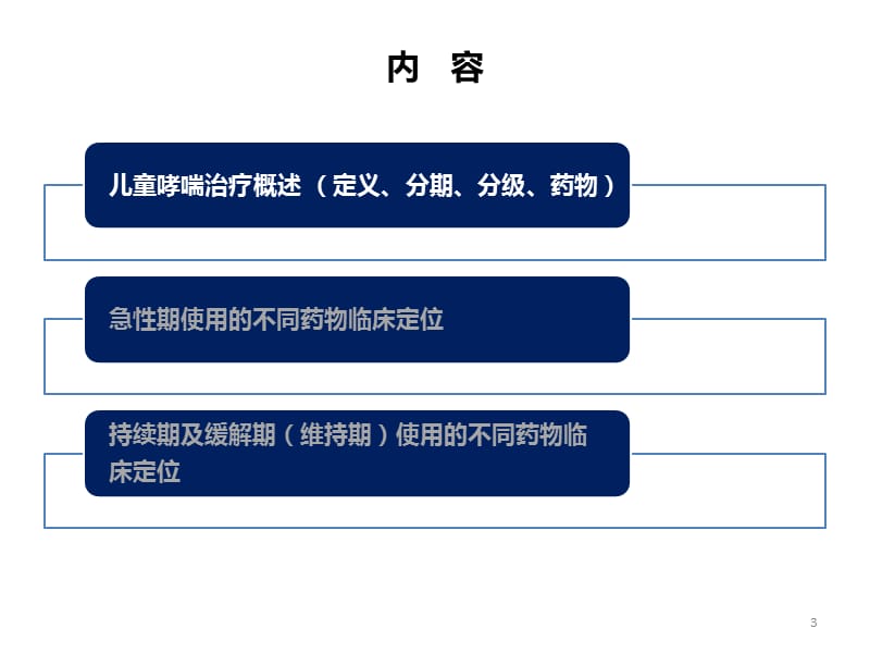 透过指南看儿童哮喘治疗药物的定位ppt课件_第3页