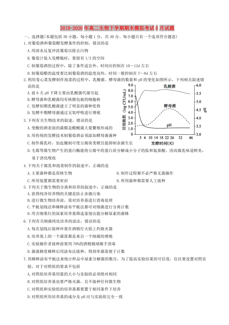 2019-2020年高二生物下学期期末模拟考试6月试题.doc_第1页