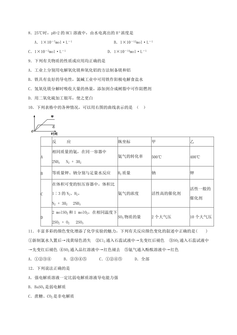 2019-2020年高二化学下学期第一次月考试题承智班.doc_第2页