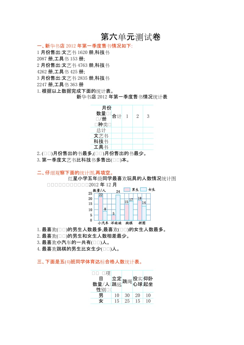 2016年苏教版五年级数学上册第六单元测试卷及答案.doc_第1页