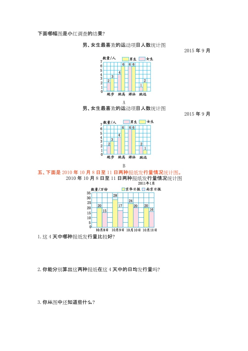 2016年苏教版五年级数学上册第六单元测试卷及答案.doc_第3页