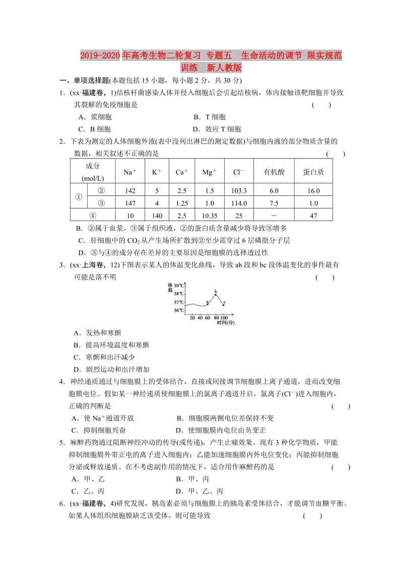 2019-2020年高考生物二轮复习 专题五　生命活动的调节 限实规范训练 新人教版.doc_第1页