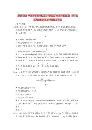 2019-2020年高考物理一輪復(fù)習(xí) 專題三 電場(chǎng)和磁場(chǎng) 第7講 電場(chǎng)和磁場(chǎng)的基本性質(zhì)提升訓(xùn)練.doc