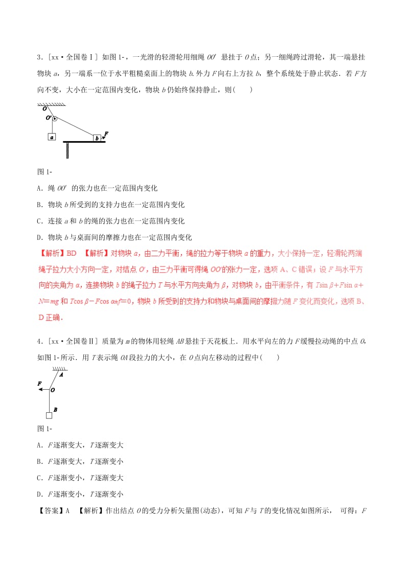 2019-2020年高考物理四海八荒易错集专题01力与物体的平衡.doc_第2页