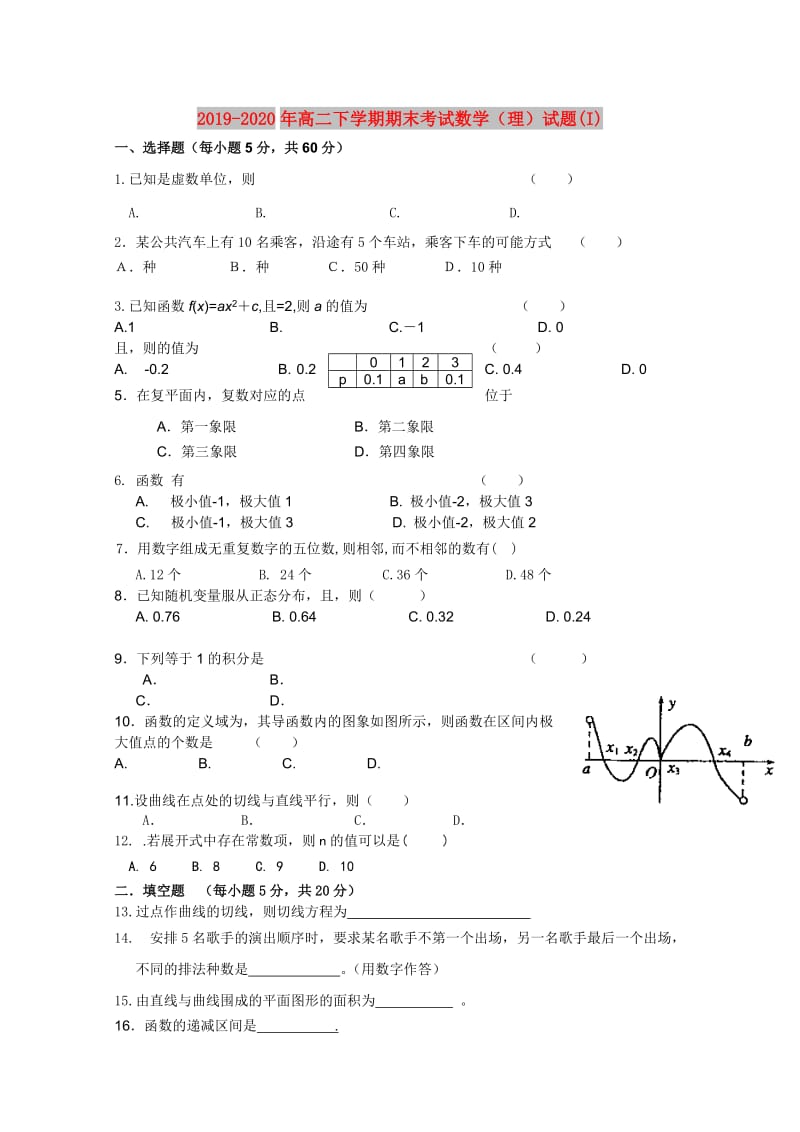 2019-2020年高二下学期期末考试数学（理）试题(I).doc_第1页