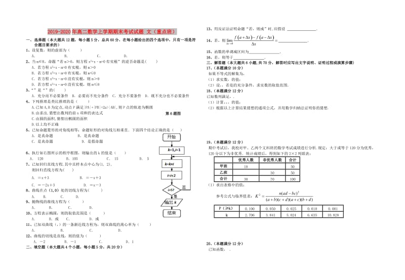 2019-2020年高二数学上学期期末考试试题 文（重点班）.doc_第1页