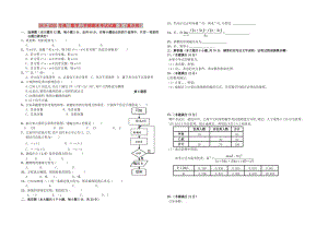 2019-2020年高二數(shù)學上學期期末考試試題 文（重點班）.doc