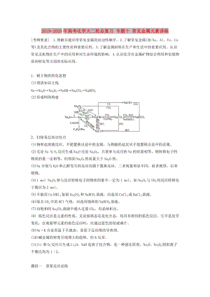 2019-2020年高考化學(xué)大二輪總復(fù)習(xí) 專題十 常見金屬元素講練.doc