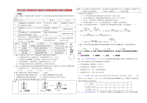 2019-2020年高考化學(xué)一輪復(fù)習(xí)《金屬元素及化合物》試題檢測.doc