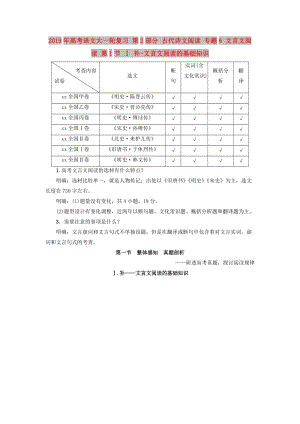 2019年高考語文大一輪復(fù)習(xí) 第2部分 古代詩文閱讀 專題6 文言文閱讀 第1節(jié) Ⅰ 補(bǔ)-文言文閱讀的基礎(chǔ)知識.doc