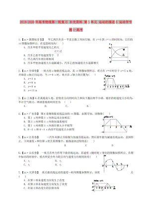 2019-2020年高考物理第一輪復(fù)習(xí) 補(bǔ)充資料 第1單元 運(yùn)動(dòng)的描述5 運(yùn)動(dòng)學(xué)專題1-高考.doc