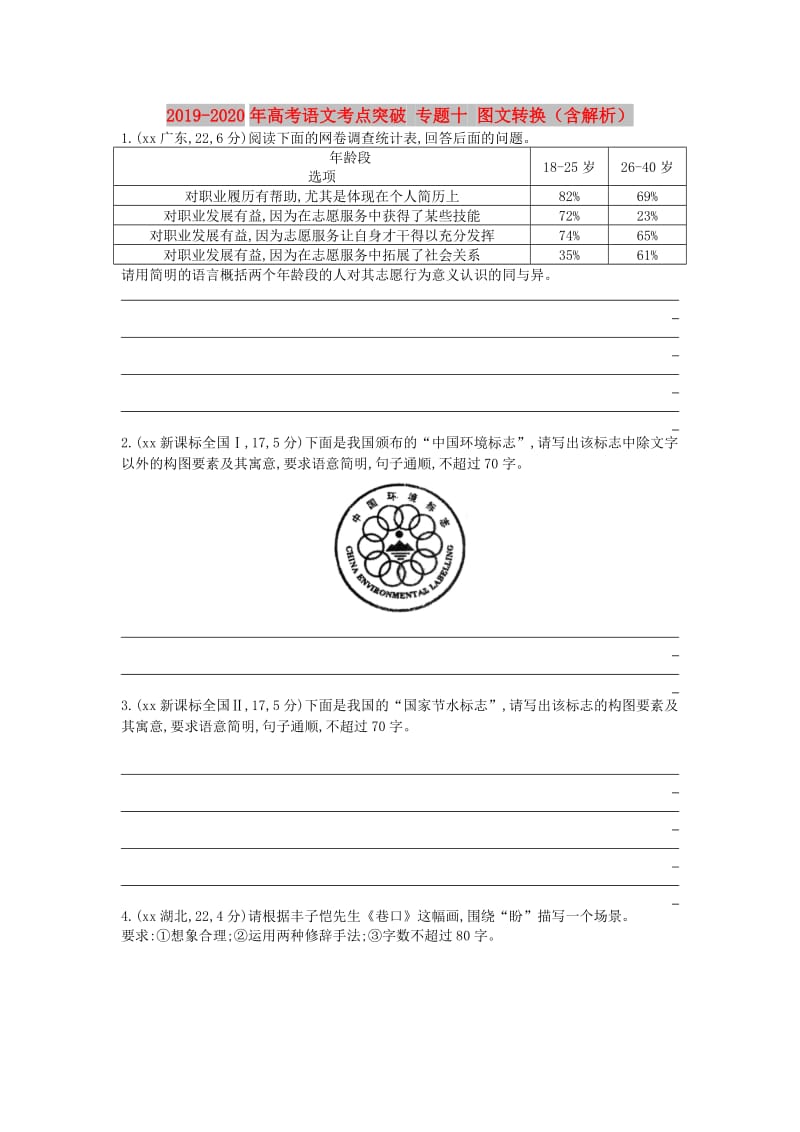 2019-2020年高考语文考点突破 专题十 图文转换（含解析）.doc_第1页