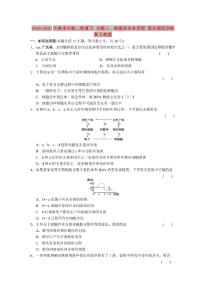 2019-2020年高考生物二輪復習 專題三　細胞的生命歷程 限實規(guī)范訓練 新人教版.doc