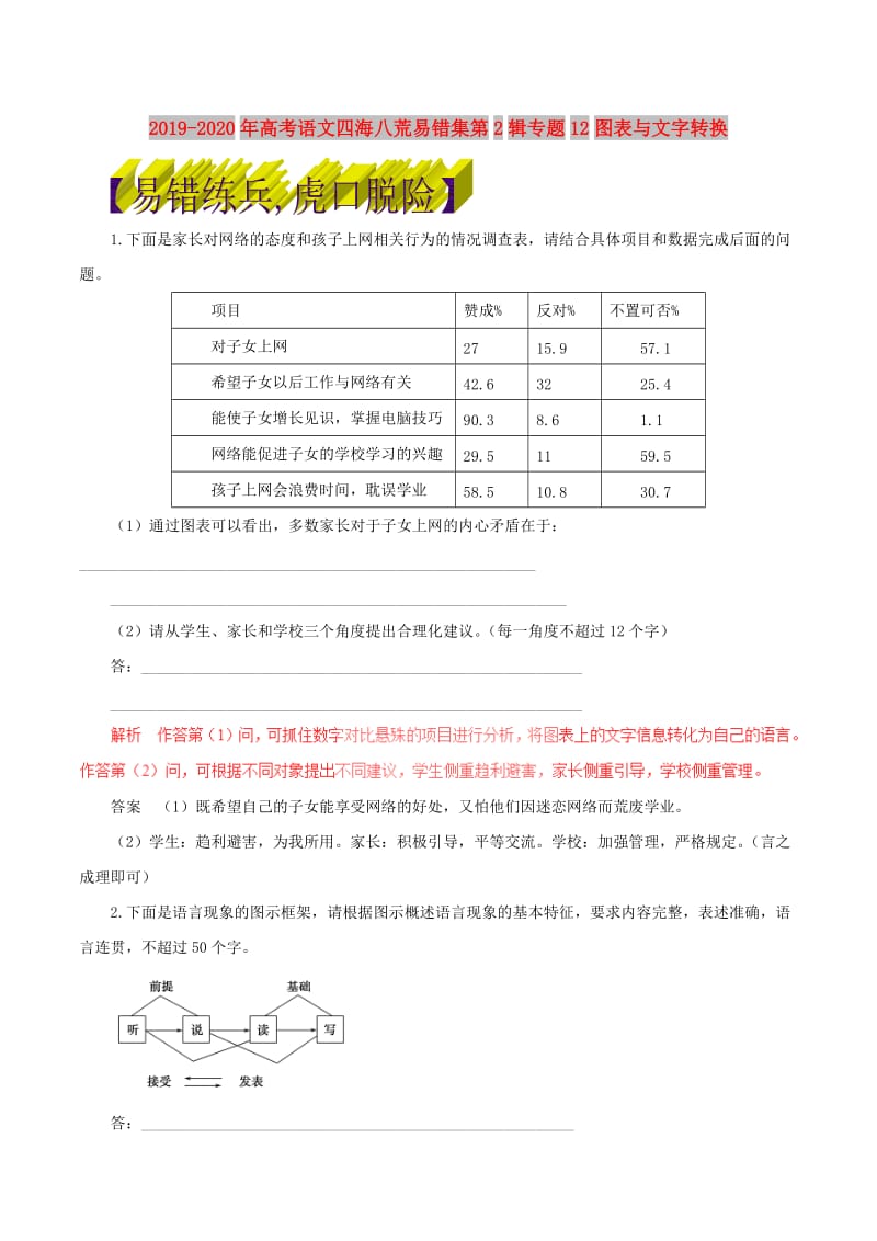 2019-2020年高考语文四海八荒易错集第2辑专题12图表与文字转换.doc_第1页