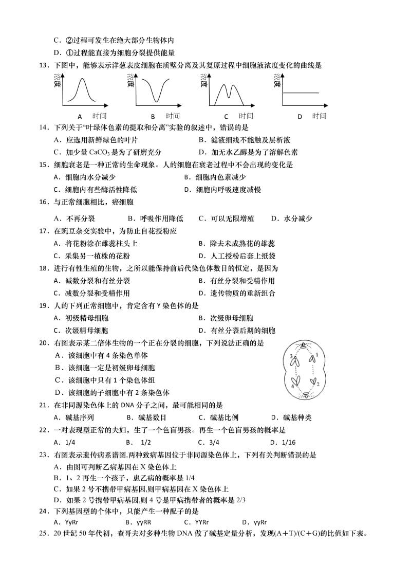 2019-2020年高一下学期期终考试生物（三星）含答案.doc_第2页