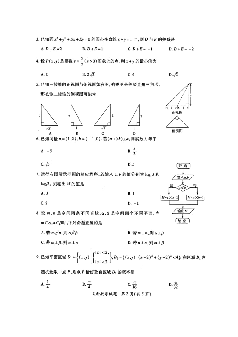 2011年福建省高中质量检查文科数学试卷及答案.doc_第2页