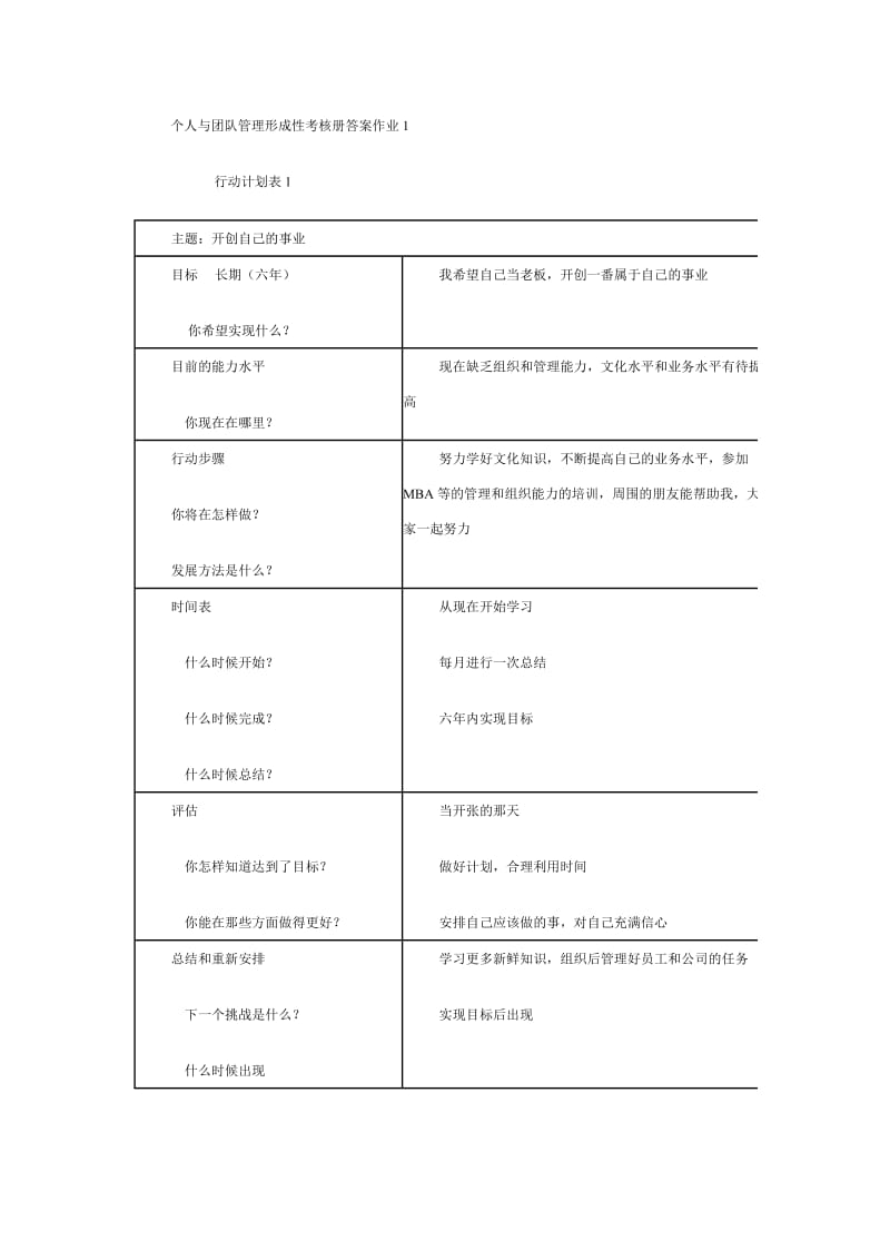 个人与团队管理形成性考核册答案作业143594882.doc_第1页