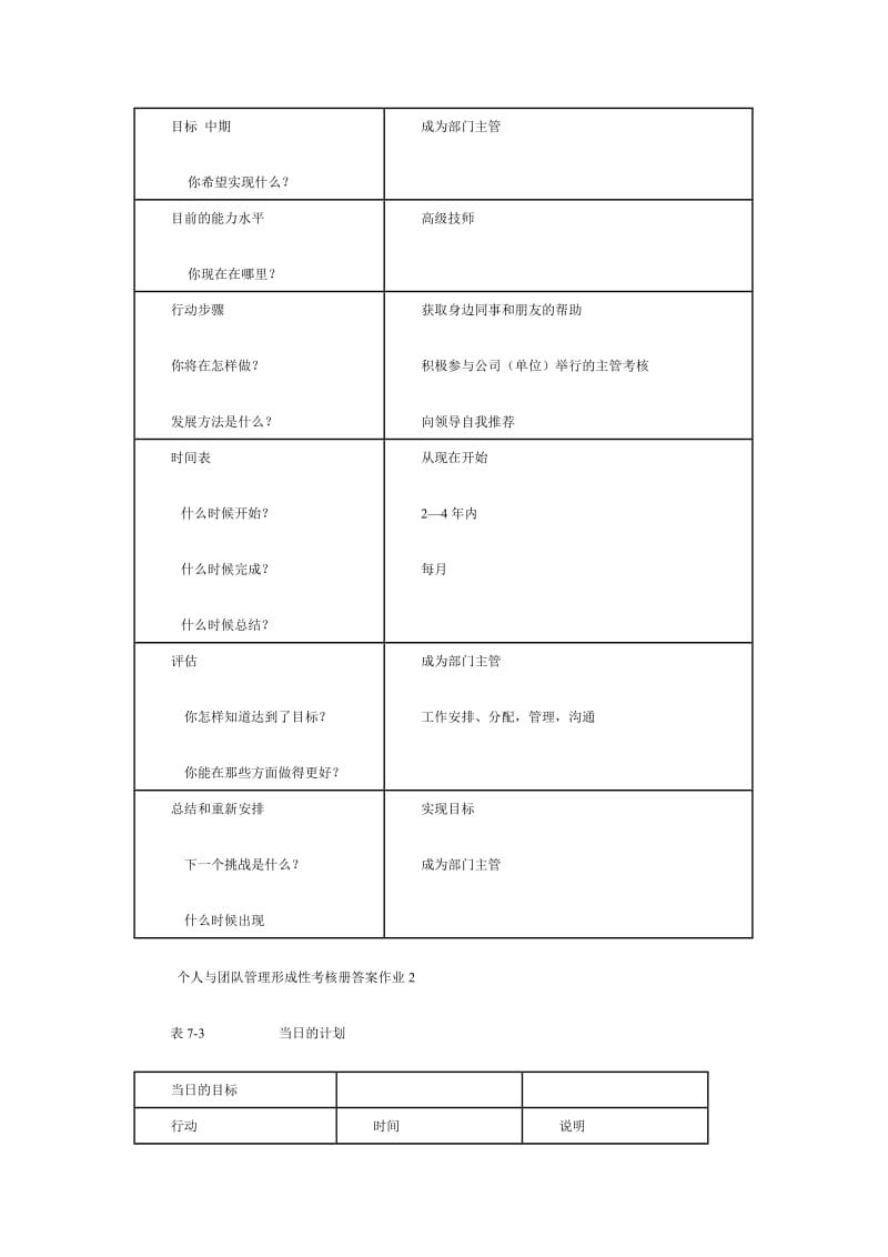 个人与团队管理形成性考核册答案作业143594882.doc_第3页