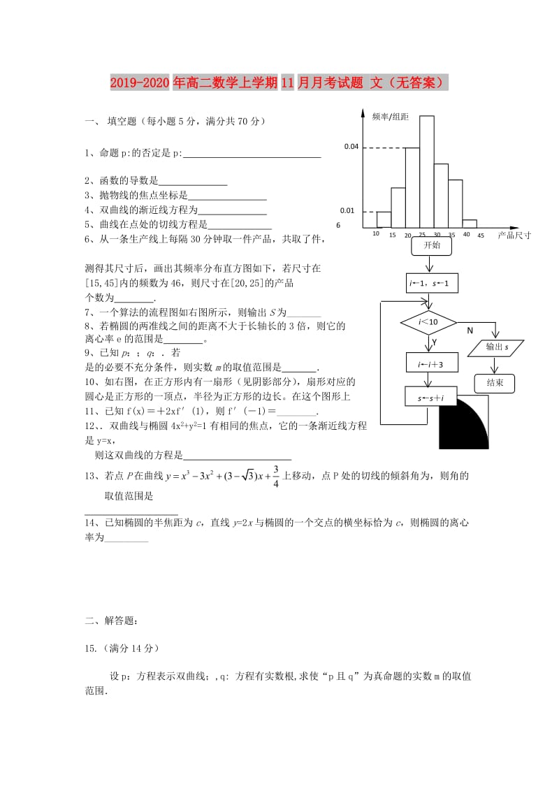 2019-2020年高二数学上学期11月月考试题 文（无答案）.doc_第1页