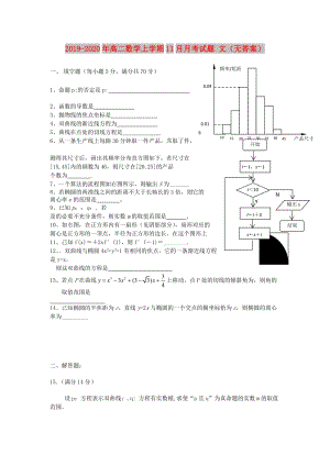 2019-2020年高二數(shù)學(xué)上學(xué)期11月月考試題 文（無答案）.doc