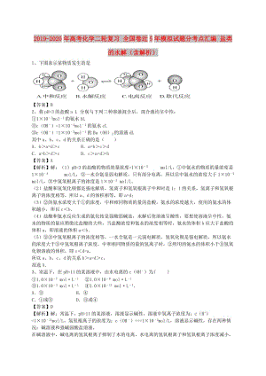 2019-2020年高考化學二輪復習 全國卷近5年模擬試題分考點匯編 鹽類的水解（含解析）.doc