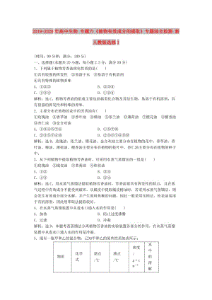 2019-2020年高中生物 專題六《植物有效成分的提取》專題綜合檢測(cè) 新人教版選修1.doc