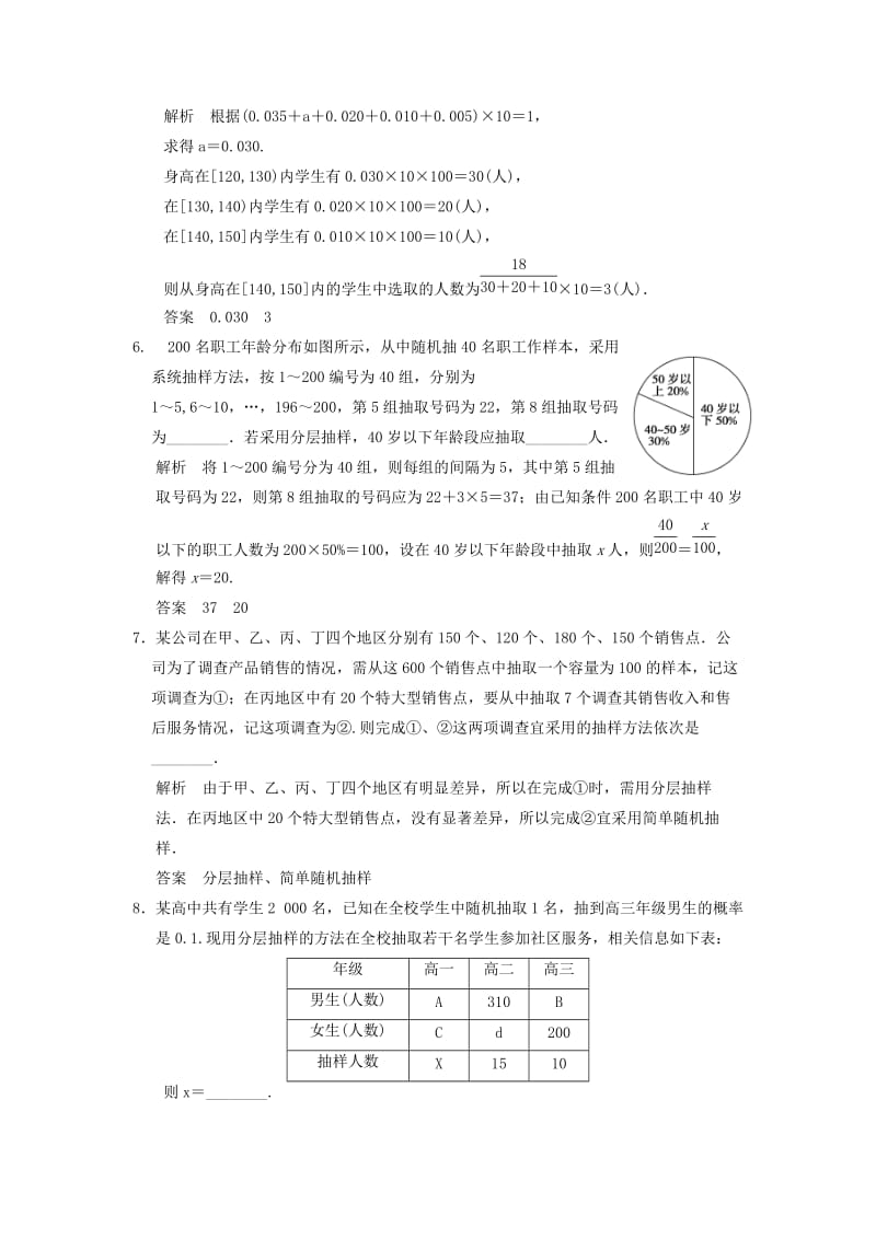 2019-2020年高考数学大一轮复习 11.1随机抽样试题 理 苏教版.doc_第2页