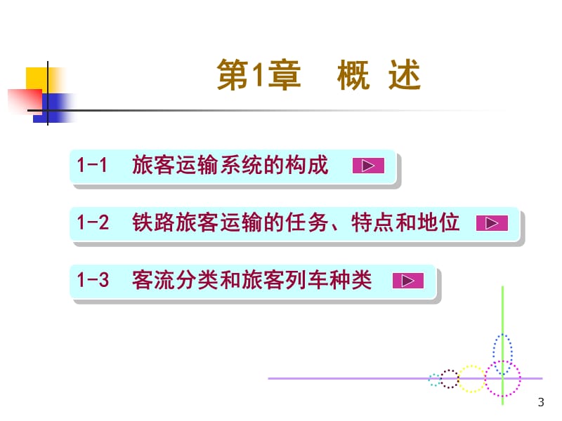 铁路旅客运输组织全套教学ppt课件_第3页