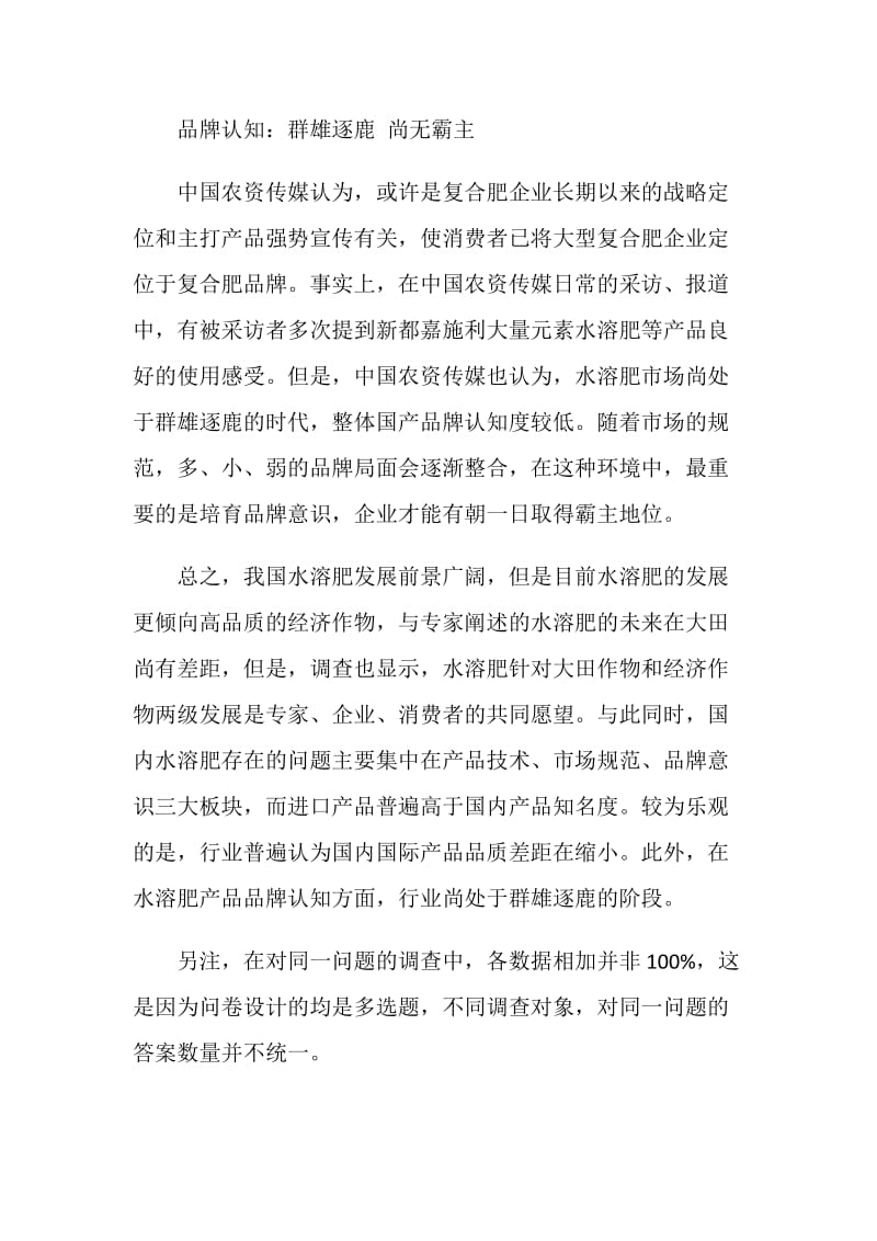 中国水溶性肥料发展现状调查报告.doc_第2页