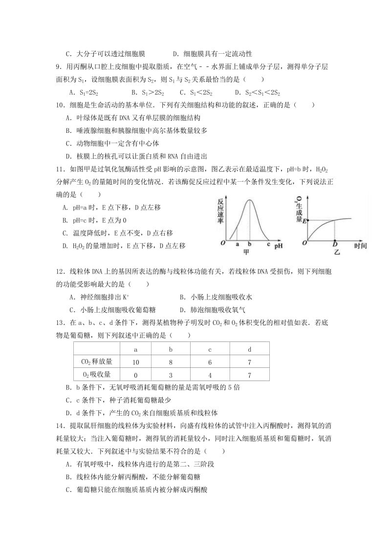 2019-2020年高二生物上学期期初考试试题.doc_第2页