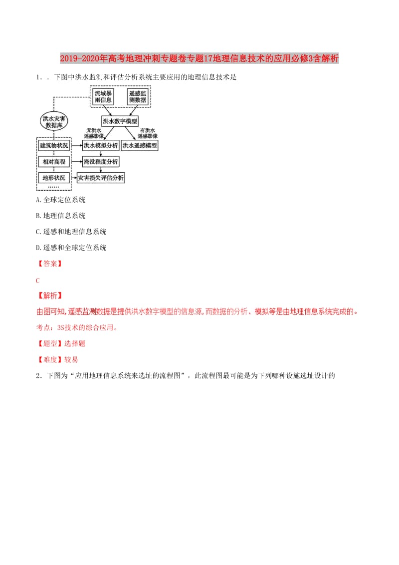 2019-2020年高考地理冲刺专题卷专题17地理信息技术的应用必修3含解析.doc_第1页