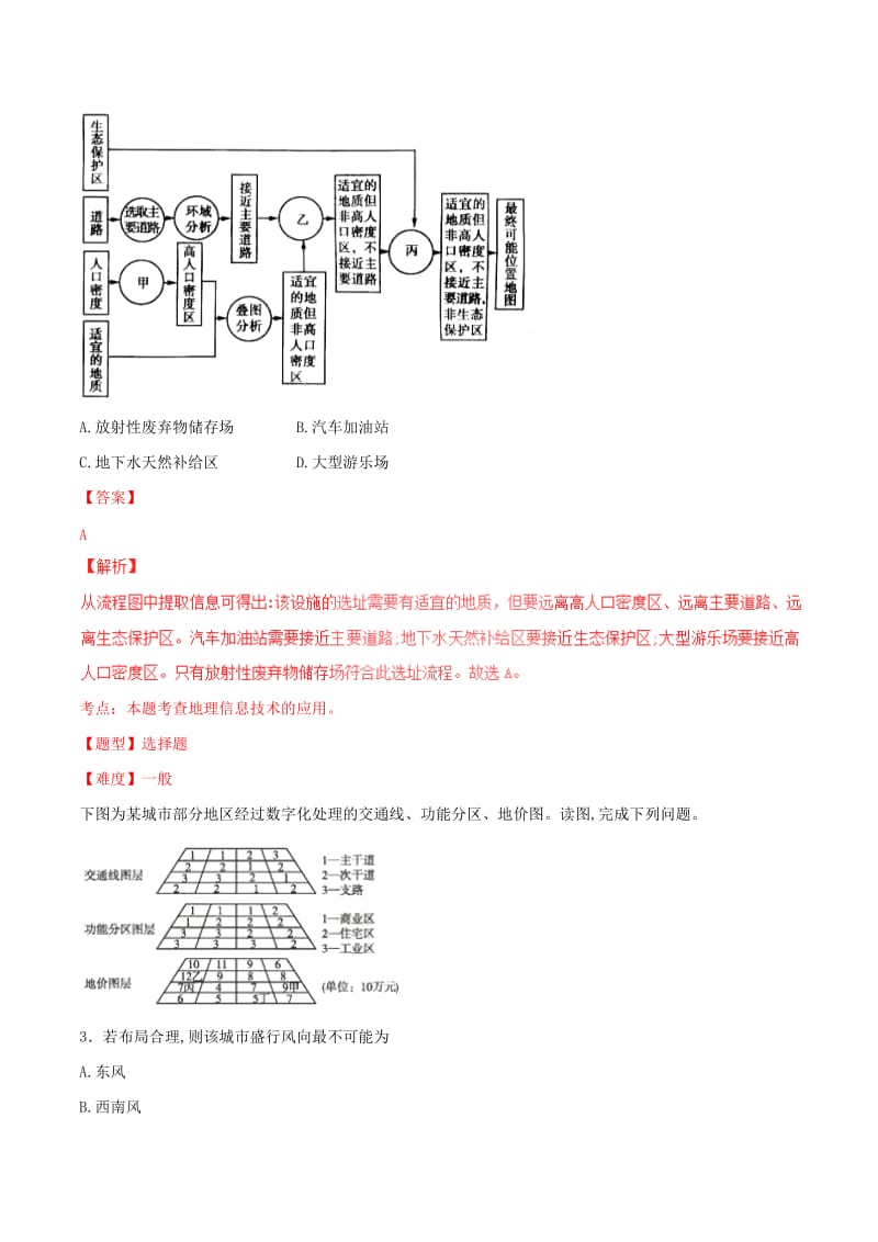 2019-2020年高考地理冲刺专题卷专题17地理信息技术的应用必修3含解析.doc_第2页