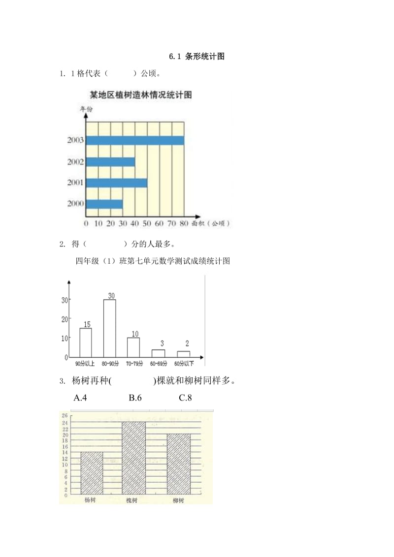 2016年四年级上册第六单元条形统计图练习题及答案.doc_第1页